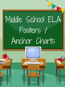 Preview of ELA Anchor Charts/Posters