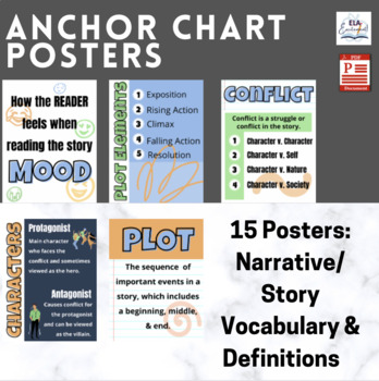 Preview of ELA Anchor Charts Posters: Narrative Terms, Story Elements & Definitions | PDF