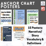 ELA Anchor Charts Posters: Narrative Terms, Story Elements