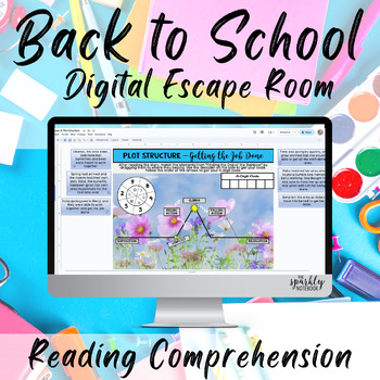 Preview of ELA Back To School DIGITAL Escape Room - Common Core Aligned