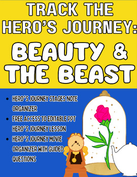 Preview of ELA Beauty & the Beast Hero's Journey Notes Track Hero's Journey Movie Organizer