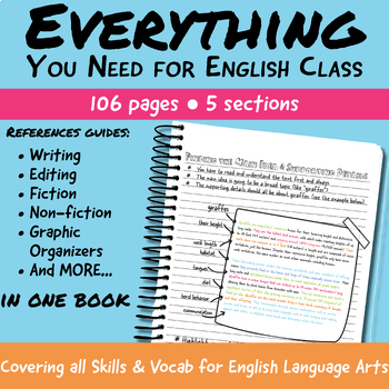 Preview of ELA Book for Student Reference/Writing/Literature/Grammar/Organizers