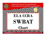 ELA CCRA SWBAT Chart