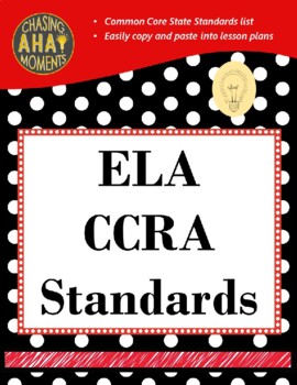 Preview of ELA CCRA Standards