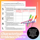 ELA Characterization Evidence & Analysis Charts Activity