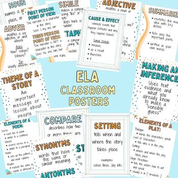 Preview of ELA Classroom Posters - Groovy Retro Color Theme