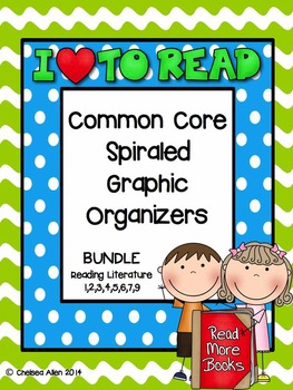 Preview of ELA Common Core SPIRALED Graphic Organizers (BUNDLE)