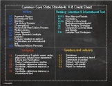 ELA Common Core Standards Cheat Sheet K-8