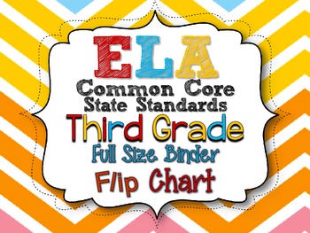 Common Core Flip Charts