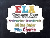 Ela Common Core Standards: Kindergarten - Grade 2 Full Siz