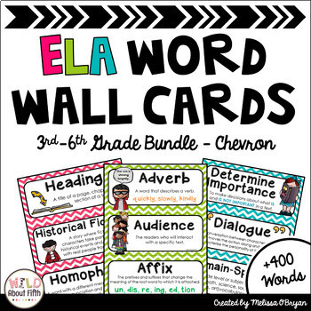 Preview of ELA Word Wall Editable 3rd-6th BUNDLE - Chevron