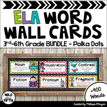Preview of ELA Word Wall Editable 3rd-6th BUNDLE - Polka Dot