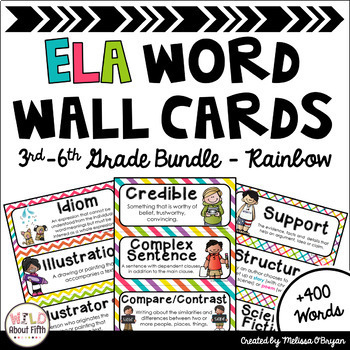 Preview of ELA Word Wall Editable - 3rd-6th BUNDLE - Rainbow Colors