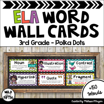 Preview of ELA Word Wall Editable - 3rd Grade - Polka Dot