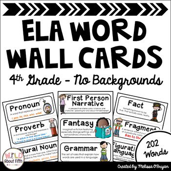 Preview of ELA Word Wall Editable - 4th Grade - No Backgrounds