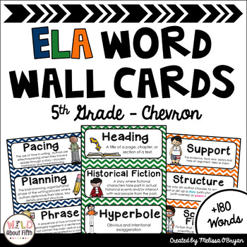 Preview of ELA Word Wall Editable - 5th Grade - Chevron