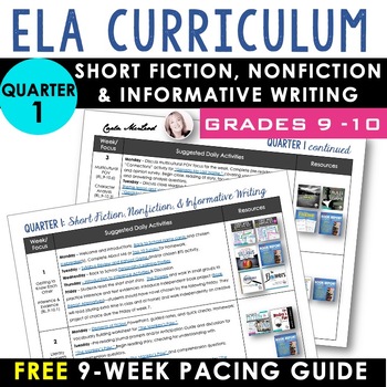 Preview of ELA Curriculum Map Pacing Guide for 9th & 10th English Quarter 1 of Full Year