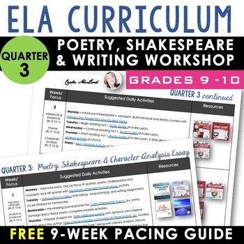 Preview of ELA Curriculum Map Pacing Guide for Grades 9 - 10 Quarter 3