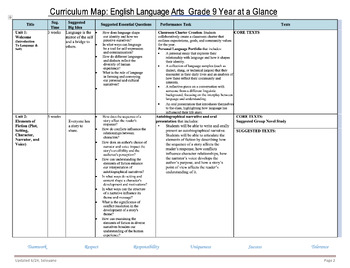 Preview of ELA Curriculum Map & Unit Plans for Grade 9 IB MYP American Common Core