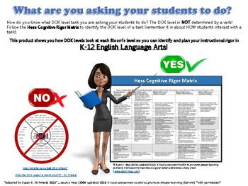 Preview of ELA-DOK Lesson Planner