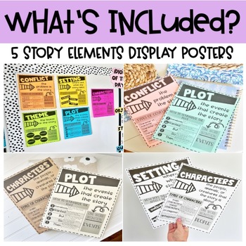 ELA Display Posters BUNDLE Story Elements, Figurative Language, Parts ...