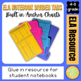 ELA Editable Resource Divider Tabs for Notebooks - Reading