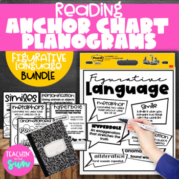 Preview of ELA  FIGURATIVE LANGUAGE Anchor Chart Planogram, Poster, Reader's notebook
