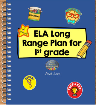 Preview of ELA Full Year Curriculum Plans Preschool 1st Grade Literacy Skills