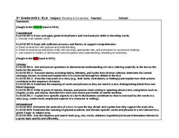 Preview of ELA GSE SRA Getting Started Unit 1 Lesson Plans