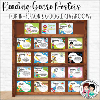 Preview of Reading Genre Posters for In-Person & Bitmoji Classrooms PowerPoint, PDF, & PNGs