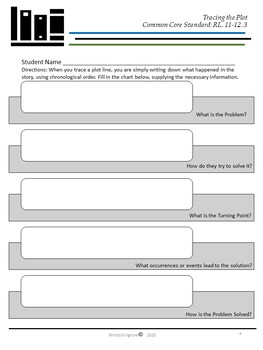 Distance Learning: ELA Grades 9-12 Worksheets (Free and Editable)