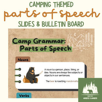 Preview of ELA Grammar Google Slides & Bulletin Board: Camping Themed Parts of Speech