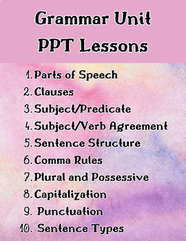 Preview of ELA Grammar Unit Editable PPT Lessons, Grammar Lessons, Grammar Unit PPT