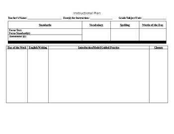 Preview of ELA Instructional Lesson Plan Template