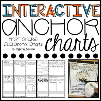 Preview of Reading Anchor Charts | Literature and Informational Text
