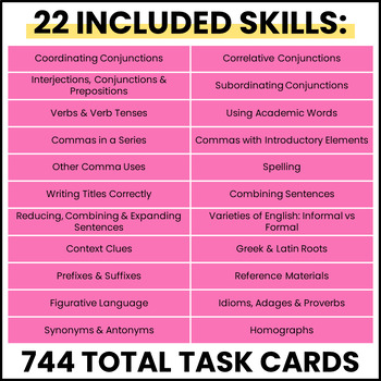 5th Grade Grammar Digital Activities and Printable Task Cards (BUNDLE)