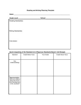 Preview of ELA/Literacy Backwards Design Common Core Lesson or Unit Planning Template