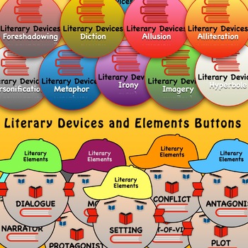 Preview of ELA Literary Devices and Elements Buttons PNG