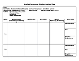 ELA Curriculum Mapping Template