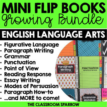 Preview of ELA Mini Flip Book BUNDLE (Grammar, Punctuation, Point of View, etc.)