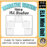 ELA Mini Unit: Narrative Writing (Plot Structure Graphic O