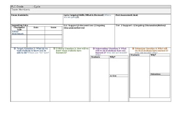 Preview of ELA PLC Backwards Planning Template 15 Day Cycle
