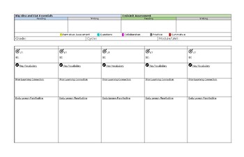 Preview of ELA PLC Backwards Planning Template 5DAY
