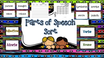 Preview of ELA - Parts of Speech Word Sort - Grades 4-6