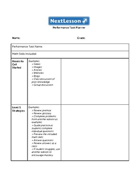 Preview of Math Performance Task Planner
