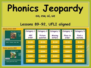 Preview of ELA, Phonics, Jeopardy Game, Graphemes, Vowel Teams, UFLI aligned, 89-92