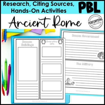 Preview of Ancient Rome Inquiry Project With Lapbook and Research Report