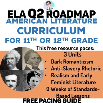 Preview of Roadmap for Junior English American Literature Quarter 2 (Fall) Curriculum