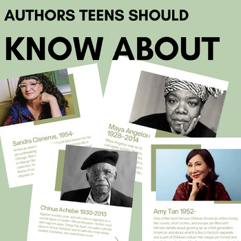 Preview of ELA / Reading Poster: Authors Teens Should Know About