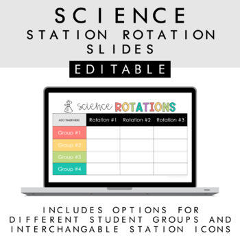 Preview of Science Station Rotation Slides +Timers + Back to School + Distance Learning